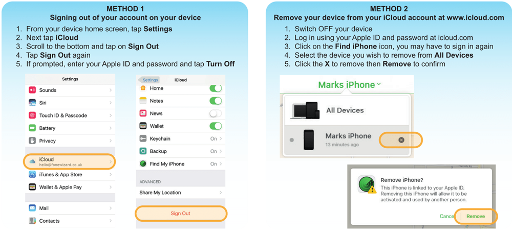 Important Information for Apple devices